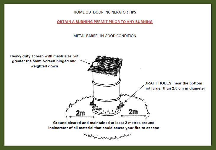 incineratorDiagram